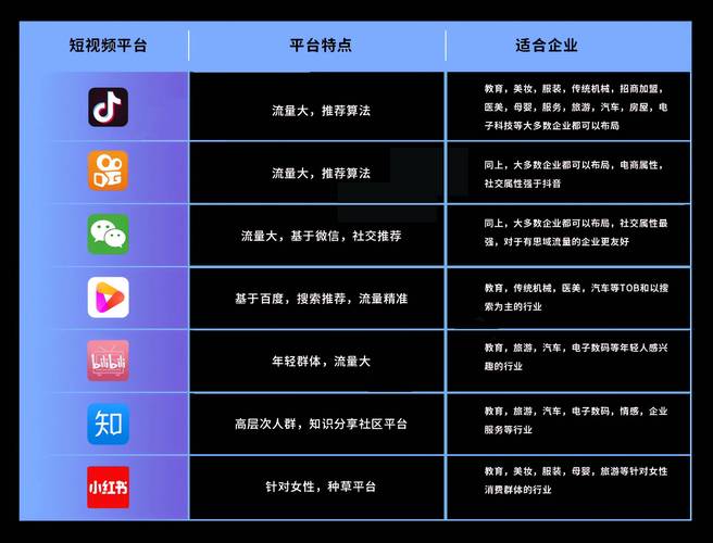 抖音买1000粉现象引热议，平台生态与用户行为深度剖析