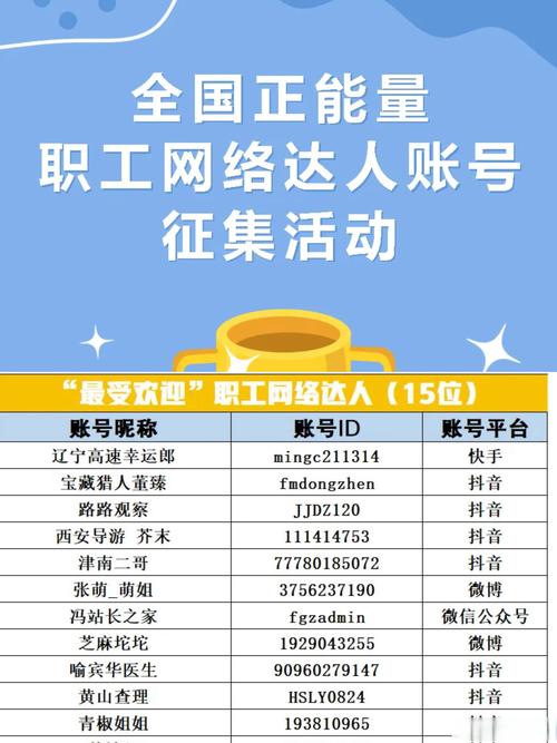 惊爆！0.1元购10000个赞服务现身网络，行业规范再引热议