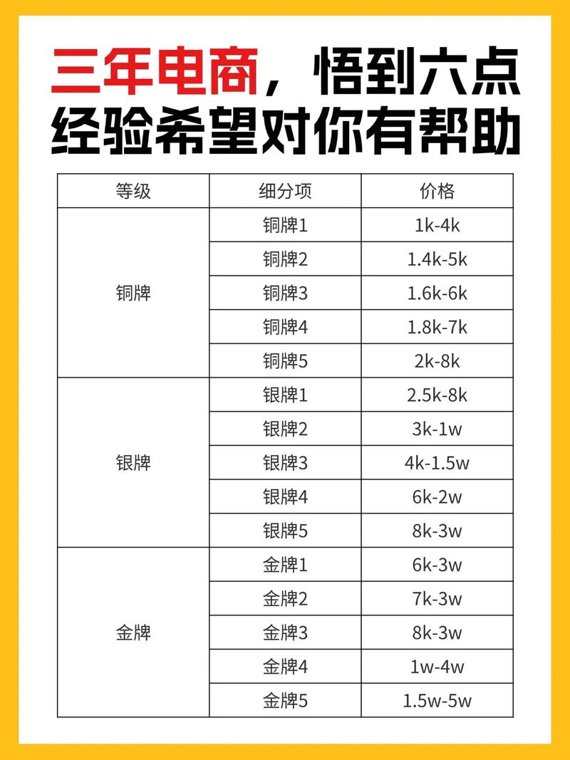 抖音3元1000粉购买现象解析，风险、合规与平台治理