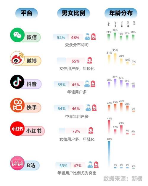 抖音1元1000粉服务引热议，平台治理与用户需求如何平衡？