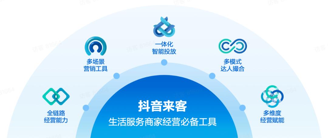 24小时下单刷抖音平台，数字化营销新引擎，助力品牌快速破圈
