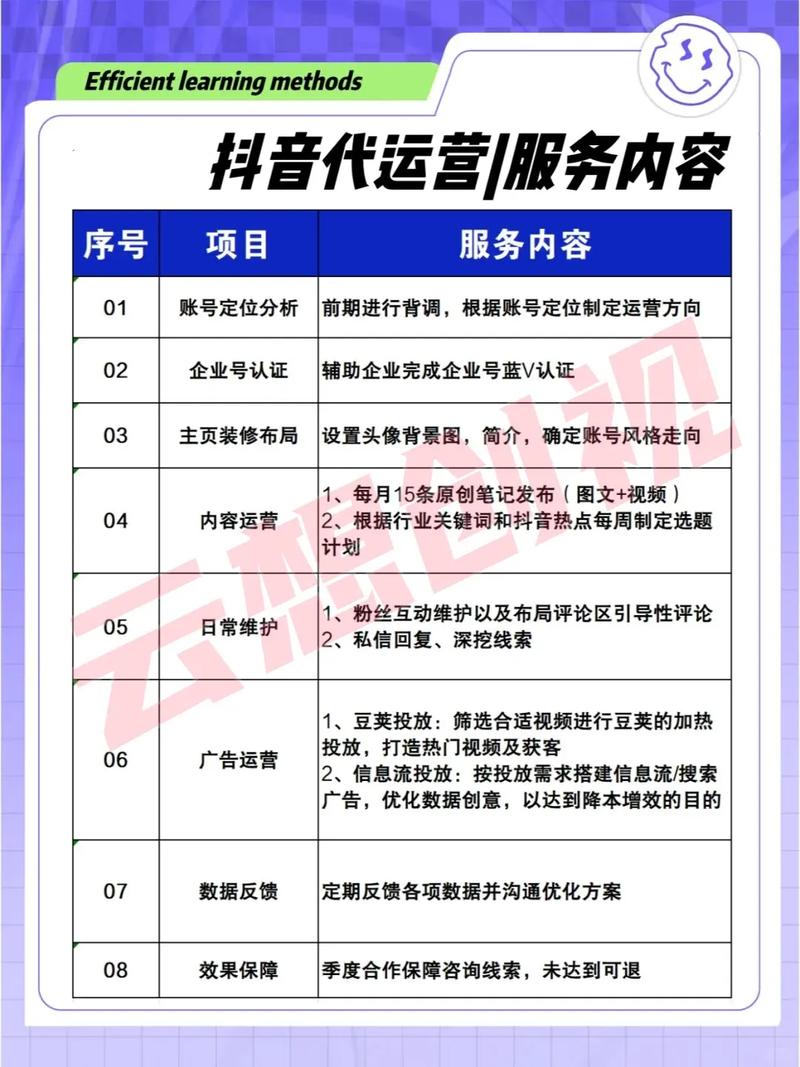 抖音点赞平台在线服务兴起，规范运营助力内容生态健康发展