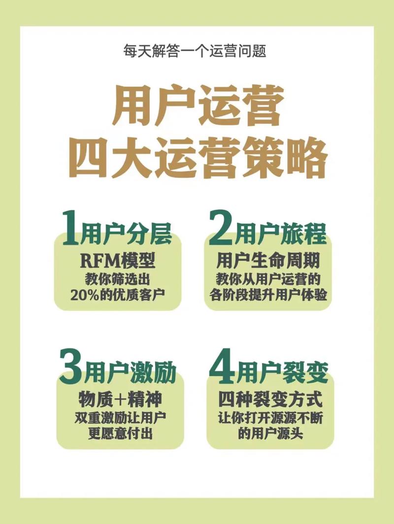 点赞购买平台崛起，数字化营销新生态下的流量变现新路径