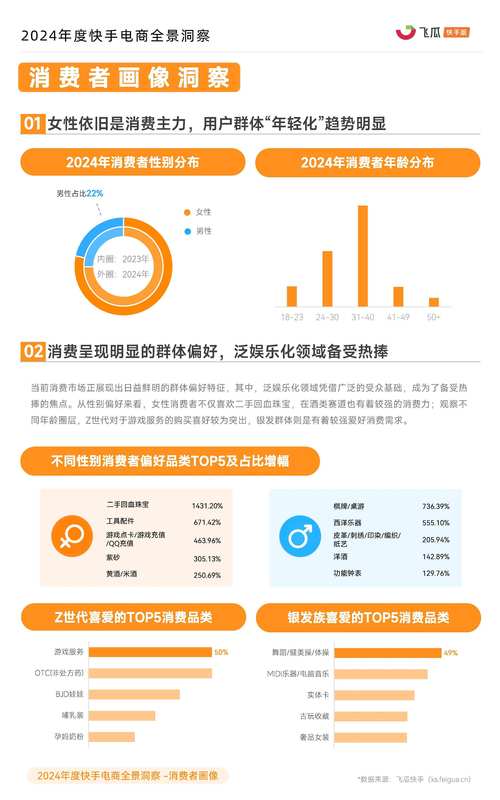 深度揭秘，快手点赞购买平台乱象与行业规范之路