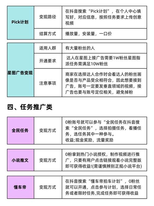 抖音点赞量突破1000个，内容创作者如何实现流量跃升与商业价值转化？