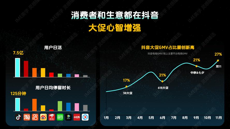 抖音业务平台购买新选择，专业平台助力品牌营销升级