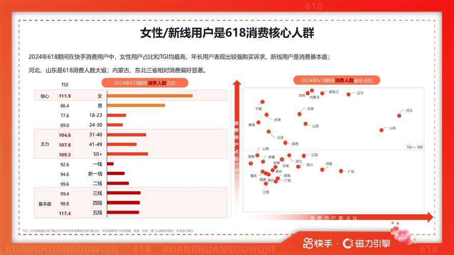 深度揭秘，快手点赞购买平台乱象与行业规范之路