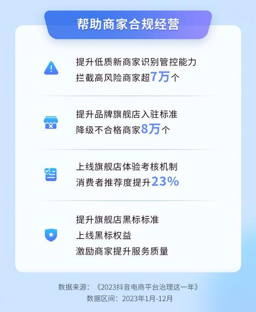抖音点赞购买乱象频发 平台治理与行业规范亟待加强