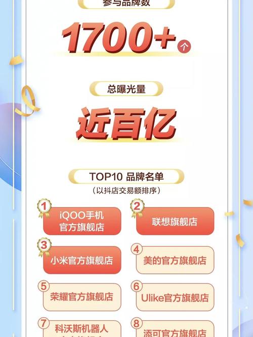 抖音点赞业务自助平台崛起，数字化营销新引擎助力品牌破圈