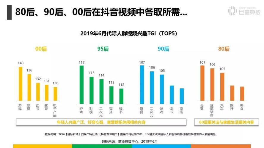 抖音1000点赞成内容传播新标尺，创作者生态与平台规则深度解析