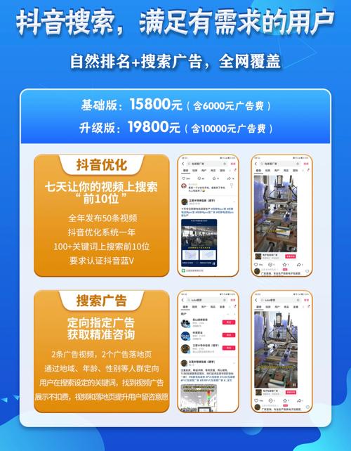 抖音业务下单新选择，全网最低价平台助力高效营销