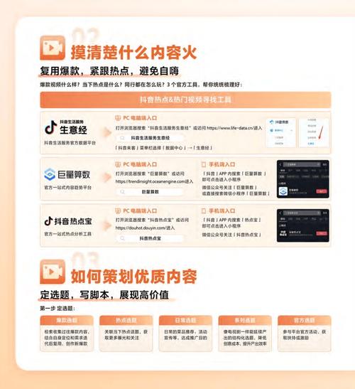 抖音点赞业务网站兴起，规范运营成行业健康发展关键