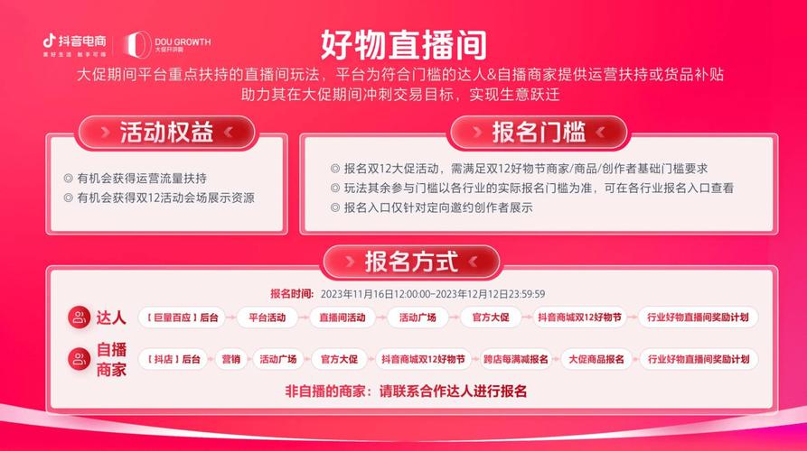 抖音业务点赞市场崛起，专业服务助力品牌传播新突破
