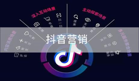 清风抖音抖音业务网，引领短视频营销新风尚，赋能品牌增长