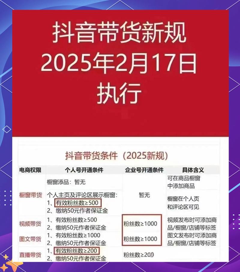 抖音点赞评论神器引热议，技术革新还是违规隐患？