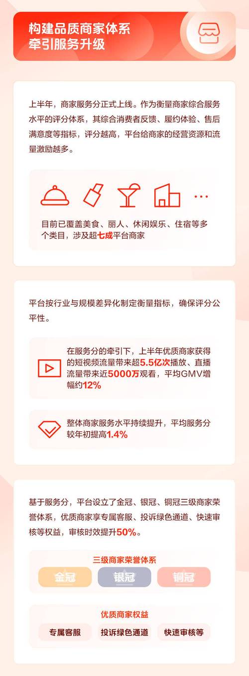 抖音点赞下单业务兴起，规范发展需多方共筑安全防线