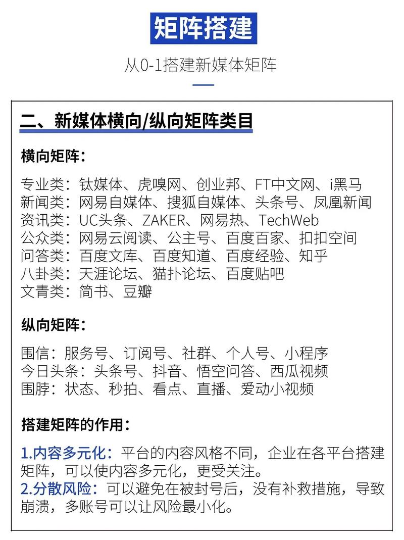 抖音点赞业务崛起，透视社交媒体互动新生态与行业规范