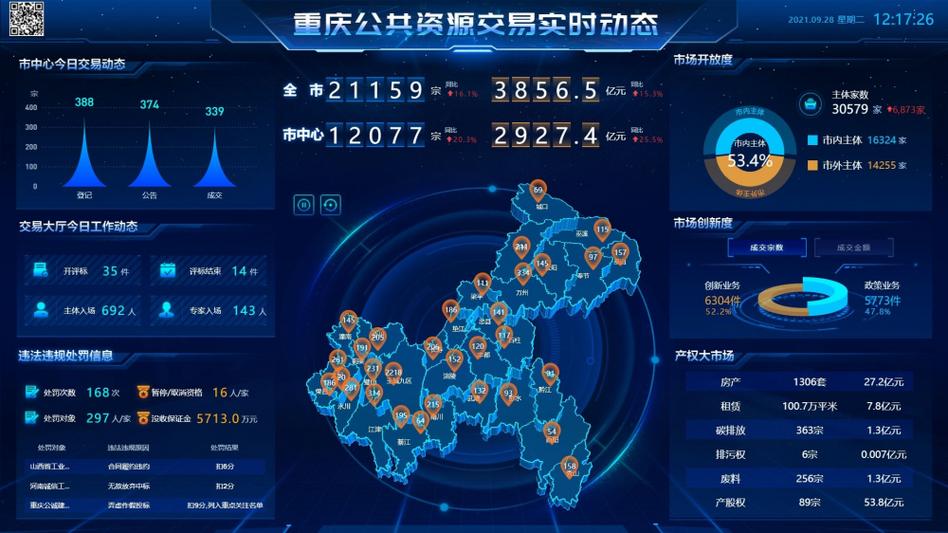 24小时自动下单平台业务全面升级，开启智能交易新时代