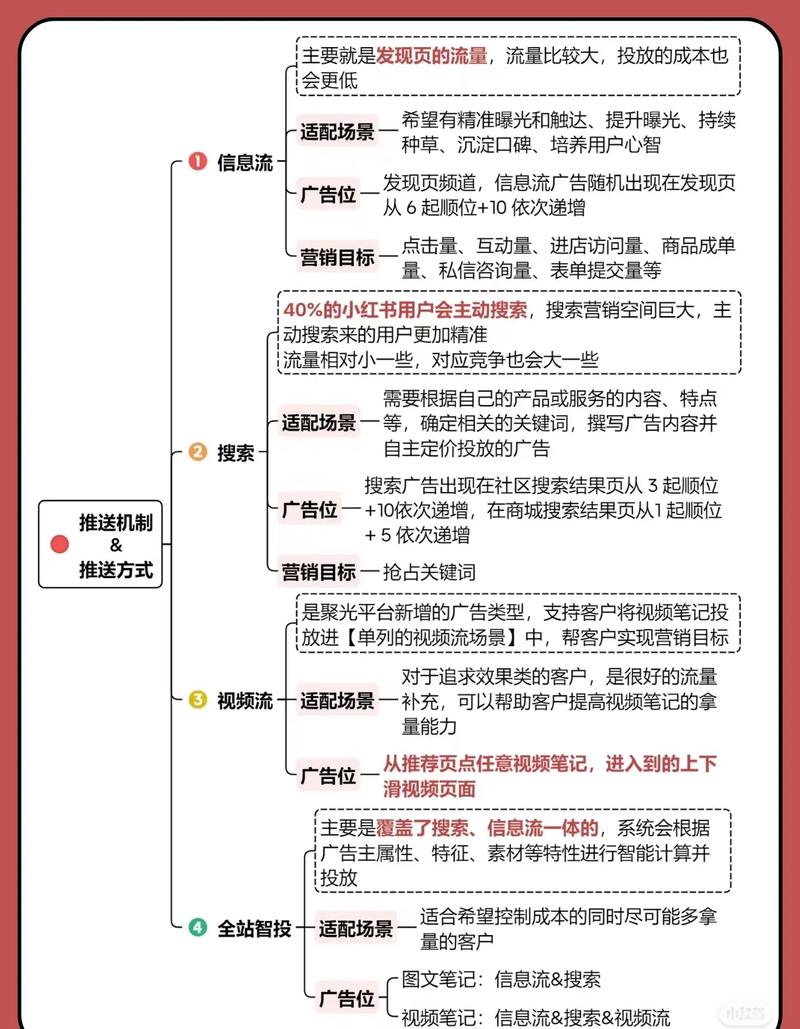 抖音点赞机制升级，用户互动新生态引领社交新风尚