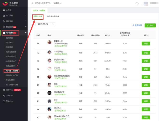 抖音点赞业务24小时下单抖音