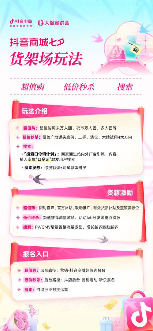 抖音点赞业务在线下单平台低价来袭，助力创作者高效运营