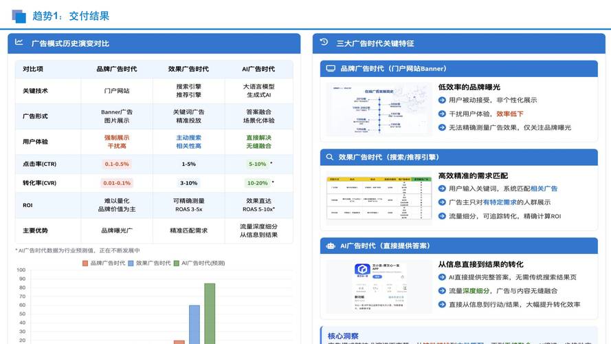 抖音点赞业务24小时在线购买，数字化营销新趋势下的高效选择