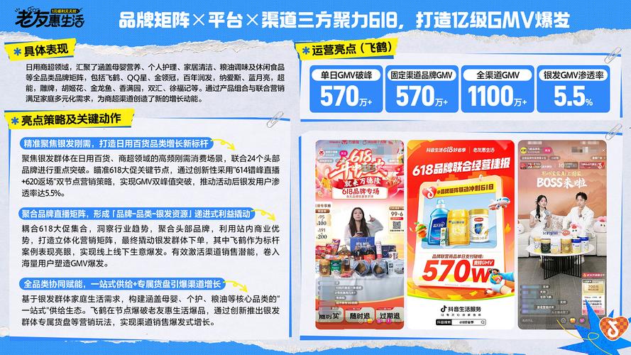 抖音点赞业务新突破，24小时自助下单平台引领行业新风尚