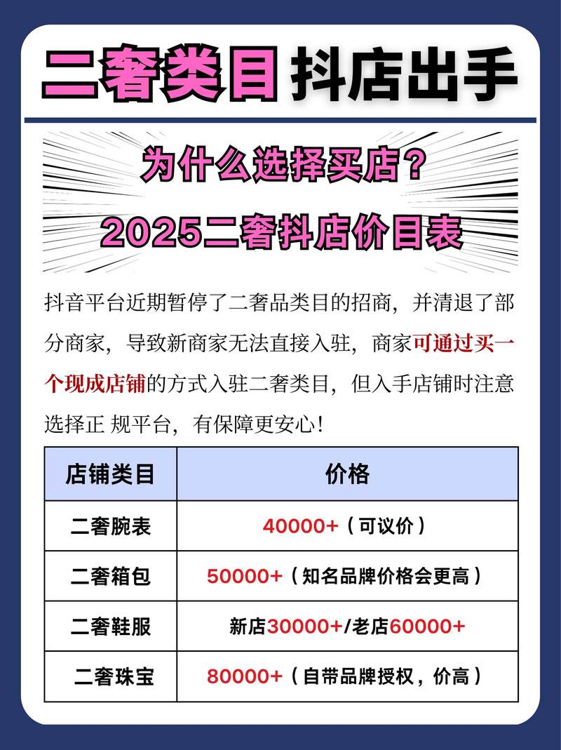 抖音点赞市场价格揭秘，真实成本与潜在风险解析
