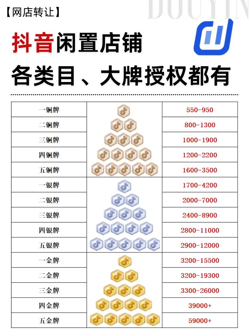 抖音1000个活粉购买渠道揭秘，合法途径与风险警示