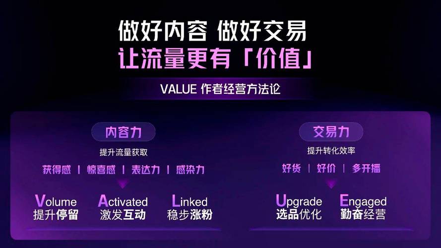 抖音活粉购买现象引热议，合规运营才是长远之道
