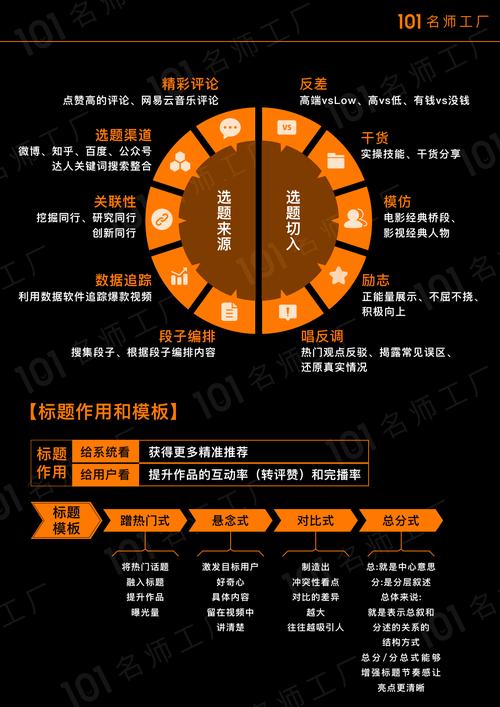 抖音涨粉新策略曝光，内容创新与算法优化双轮驱动