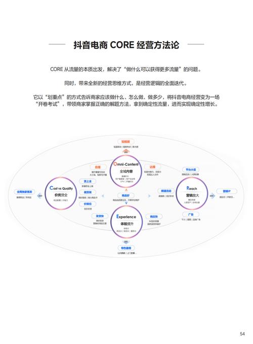 抖音点赞机制深度解析，流量密码与用户互动新生态