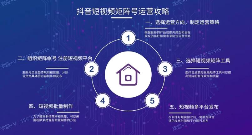 抖音24小时点赞下单平台，重塑数字营销新生态