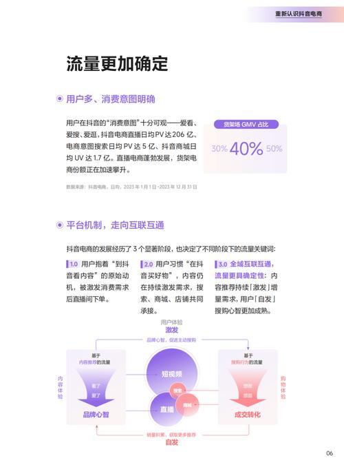 抖音点赞下单新趋势，流量变现与消费生态的深度融合