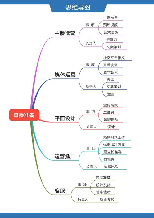 抖音直播点赞功能深度解析，互动价值与流量密码全揭秘
