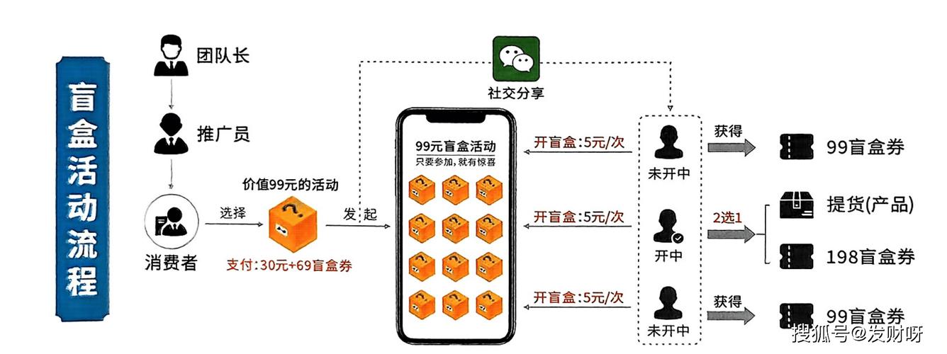 1元1000赞自助平台引爆市场，低成本社交营销新模式受热捧