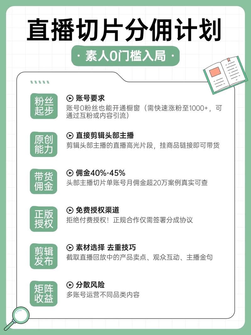 抖音点赞变现新风口，揭秘合法合规的流量变现路径