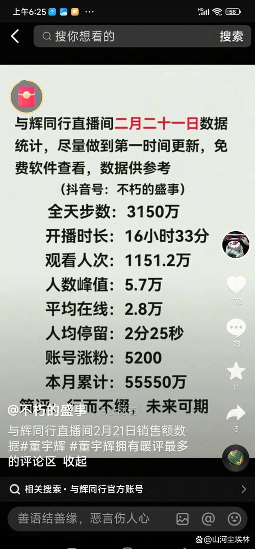 抖音点赞市场乱象调查，真实价格几何？合法合规是关键