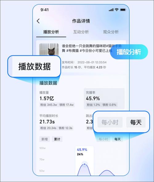 抖音指定评论点赞接单服务兴起，规范运营成行业新焦点