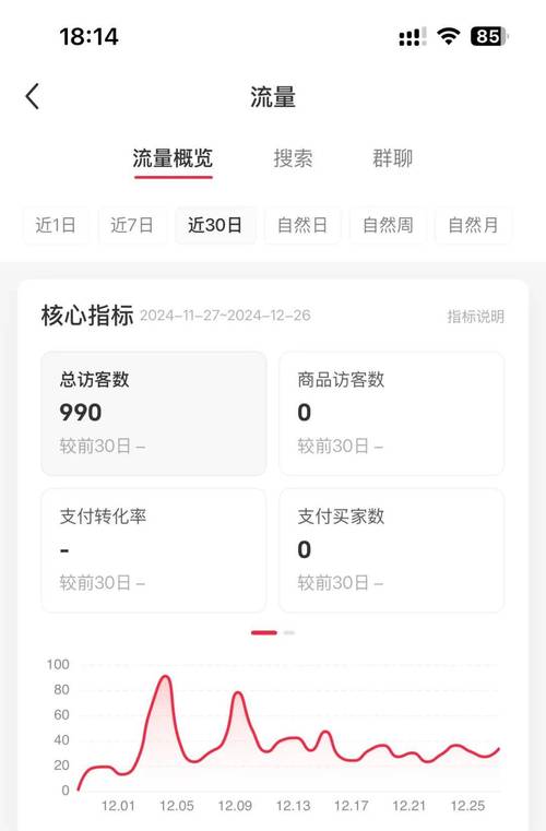 解锁流量密码，专家揭秘如何快速提升内容点赞量的五大策略