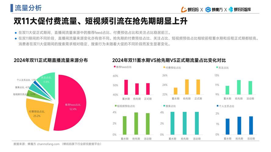 抖音点赞量持续攀升，解码流量密码背后的用户行为新趋势