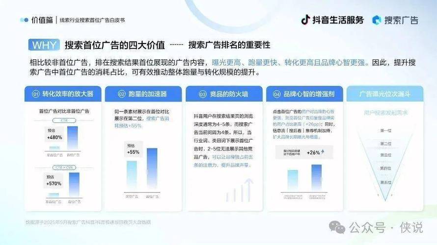 抖音点赞网站免费服务兴起，行业规范与风险并存引关注
