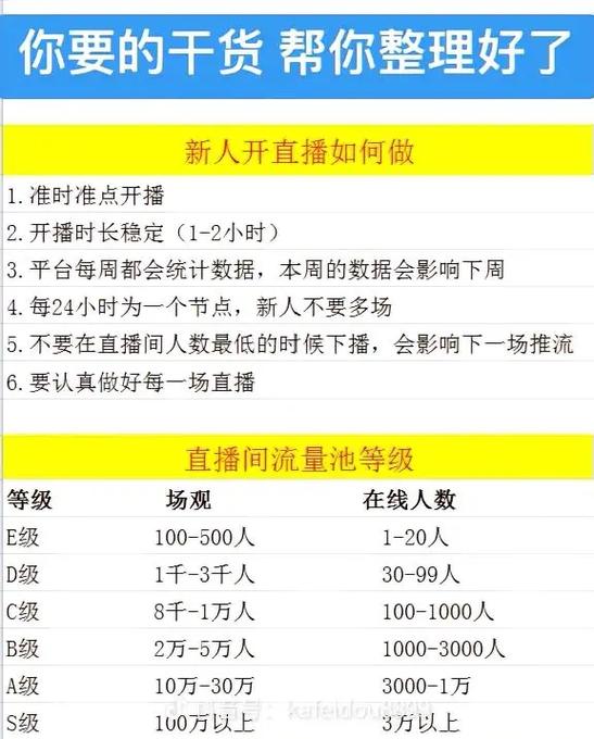 抖音直播人气购买平台兴起，规范运营成行业健康发展关键