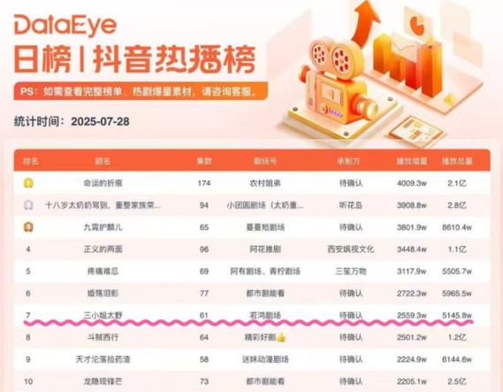 抖音点赞量提升策略大揭秘，多维度优化助力内容破圈