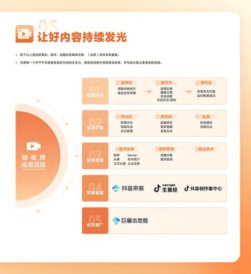 抖音24小时自助10点赞下单平台，便捷服务引领短视频互动新风尚