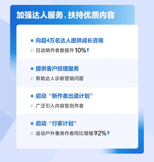 抖音一元100赞服务引热议，平台治理与用户权益成焦点