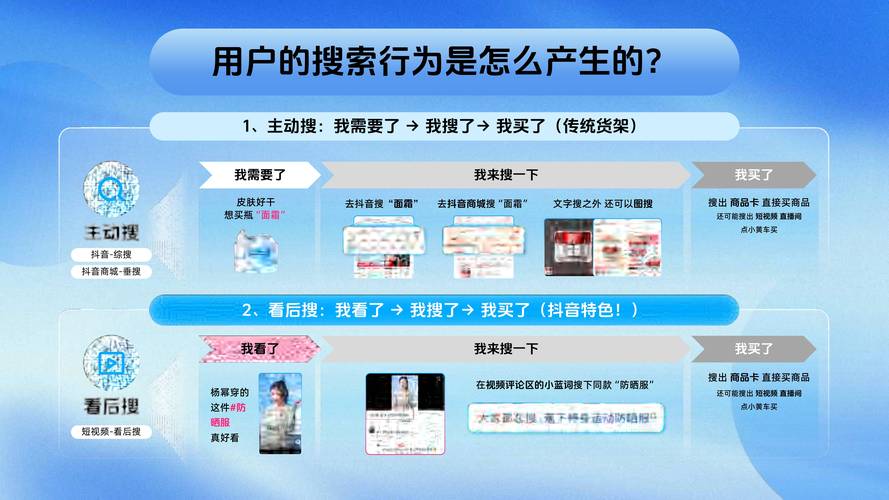 抖音运营新策略，揭秘快速增加点赞的实战技巧与行业洞察