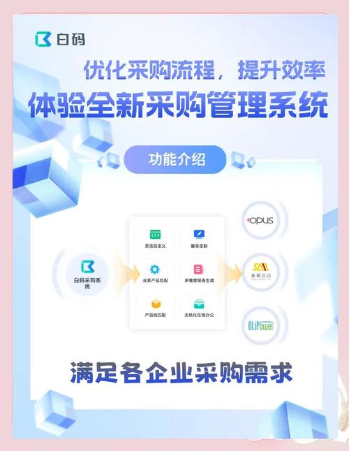 行业首推！最低价自助下单平台上线 开启数字化采购新纪元