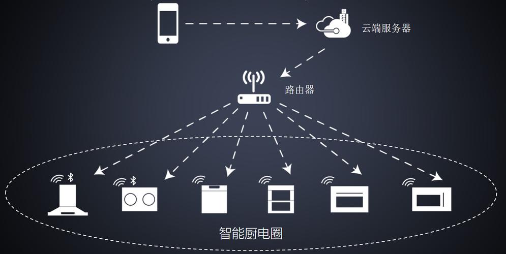 24小时自助点赞下单系统上线，开启数字化互动新篇章