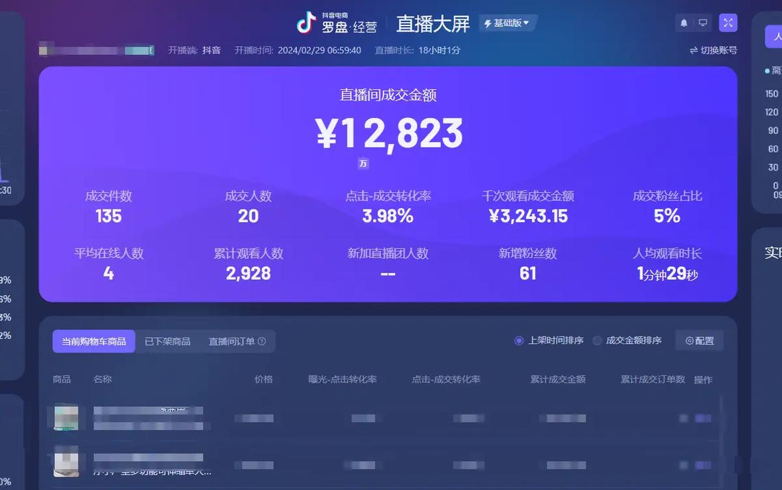 抖音在线点赞下单平台兴起，规范运营与行业监管双轨并行